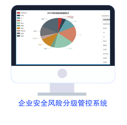 礦山雙重預(yù)防機(jī)制信息化管理系統(tǒng) 攝像服務(wù)的應(yīng)用與價值